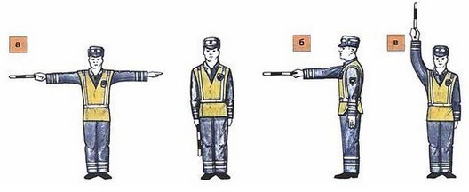 Як легко запам'ятати cигнали регуліровщика?