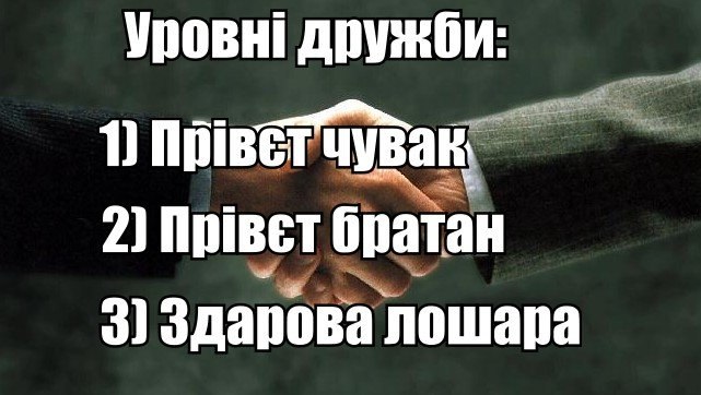 Уровні дружби